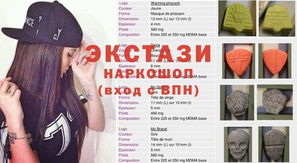 прущая мука Иннополис